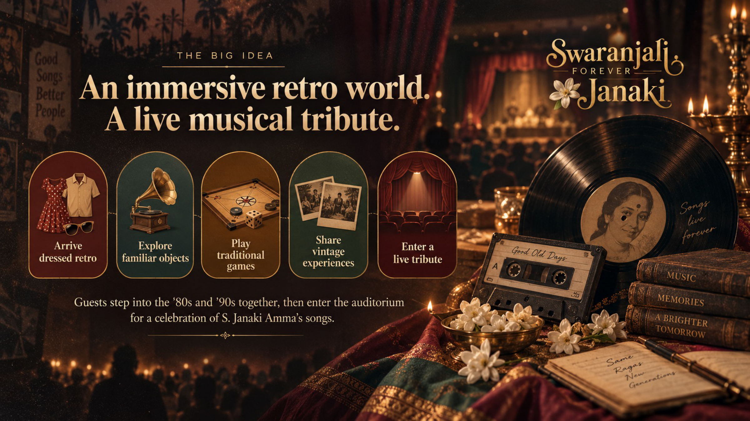 The Big Idea: an immersive retro world, a live musical tribute — Arrive Dressed Retro, Explore Familiar Objects, Play Traditional Games, Share Vintage Experiences, Enter a Live Tribute