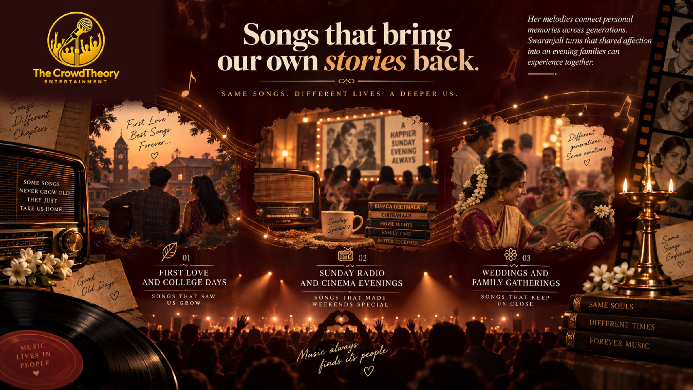 Songs that bring our own stories back — First Love and College Days, Sunday Radio and Cinema Evenings, Weddings and Family Gatherings