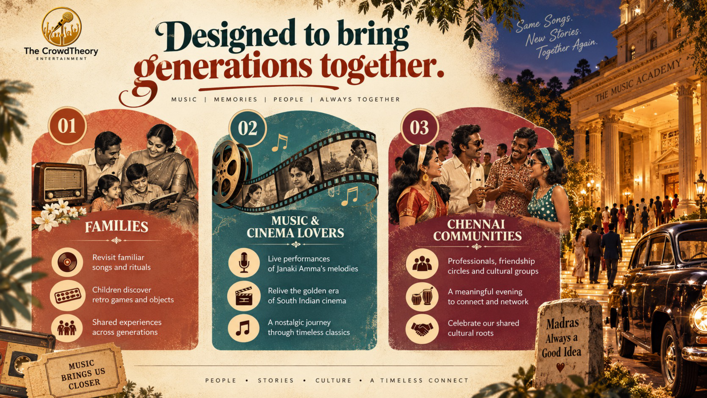 Designed to bring generations together — Families, Music and Cinema Lovers, Chennai Communities